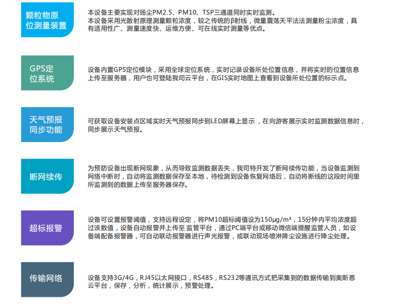 拓海曠云提供揚塵監(jiān)測治理管控方案