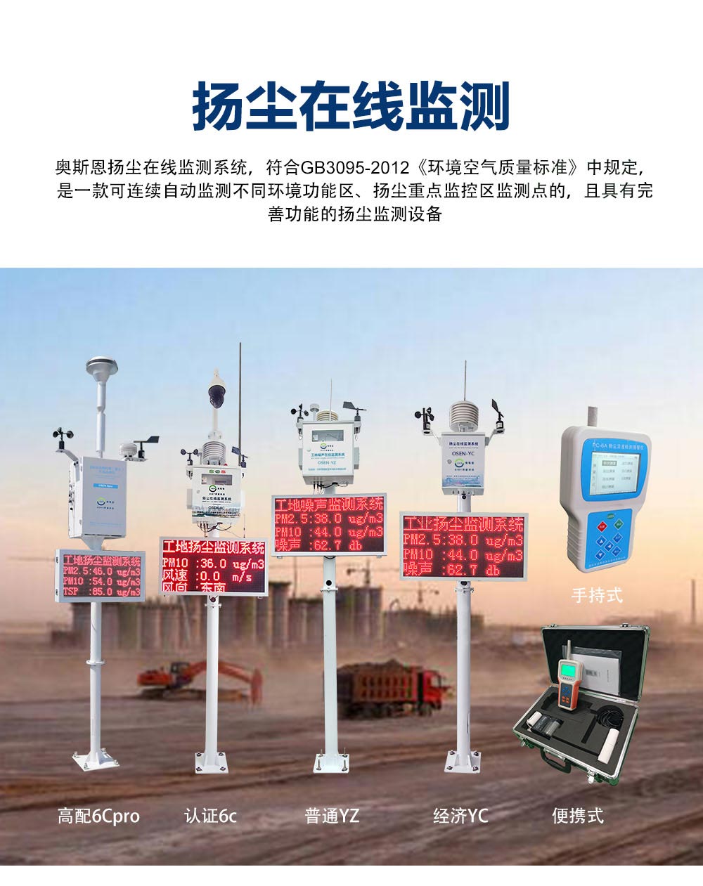防治揚(yáng)塵污染開工工地?fù)P塵監(jiān)測(cè)識(shí)別系統(tǒng)